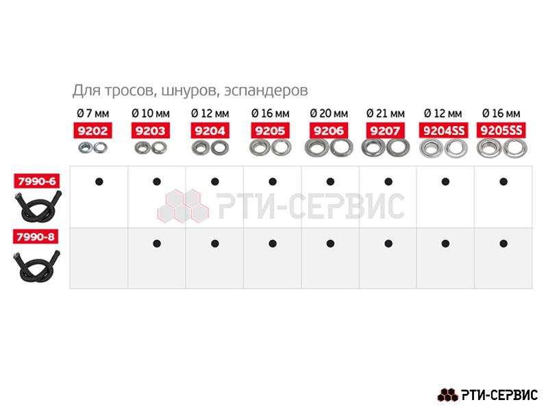 Люверс для тента круглый 7 Zn цинк 50 шт. - фото 2